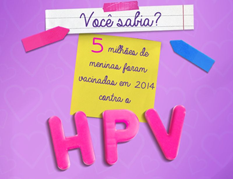 O que é HPV? Quais os sintomas, transmissão, cura e tratamento?
